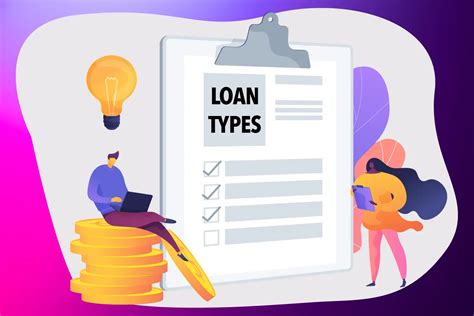 Choosing the Most Suitable Loan Option