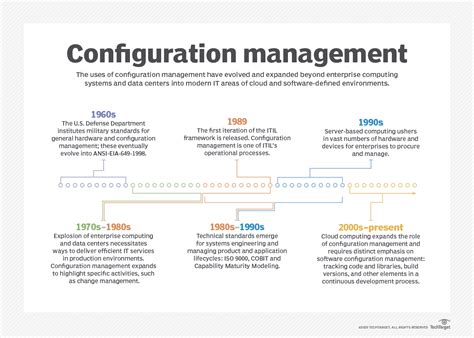 Choosing the Optimal Hardware Configuration for Effective Management of Vast Amounts of Textual Information