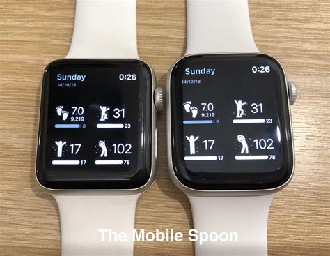 Choosing the Right Apple Watch Size: Understanding the 42mm Option