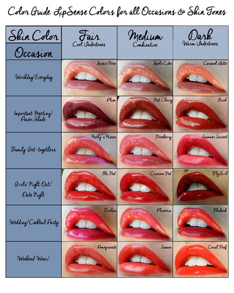 Choosing the Right Shade of Crimson Lipstick