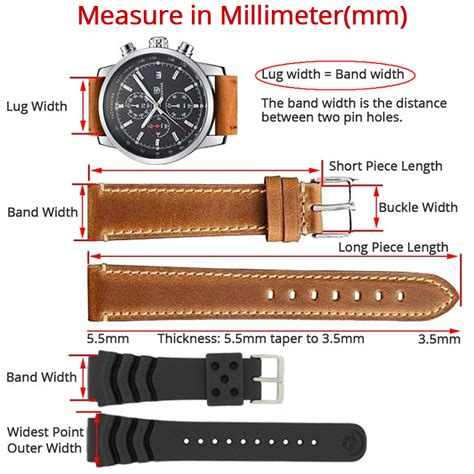 Choosing the Right Watch Band