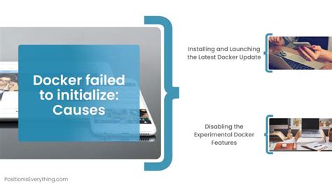 Common Causes of Docker Initialization Failure