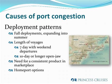 Common Causes of Port Inaccessibility