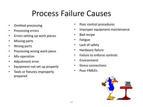 Common Causes of Timezone Setting Failure