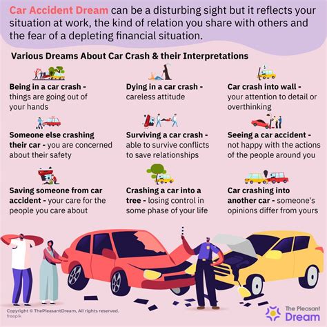 Common Interpretations of Dreaming About a Vehicle Collision