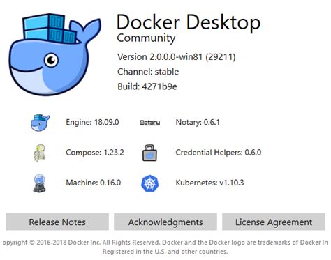 Common Issues Preventing Docker Desktop from Starting on Windows 10