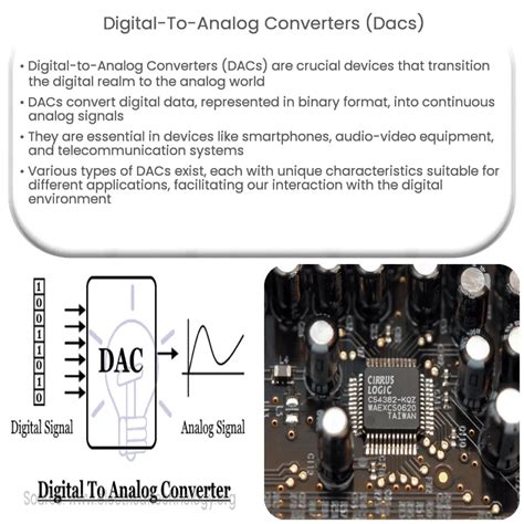 Common Issues and Troubleshooting Techniques for Configuring Digital-to-Analog Converters (DACs) for Headphones