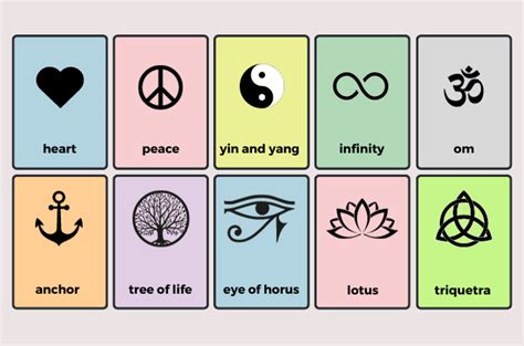 Common Symbols and Their Interpretations