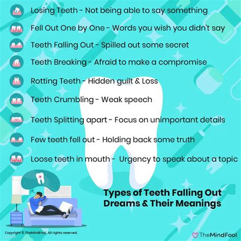 Common Symbols in Dreams Associated with the Loss of Teeth