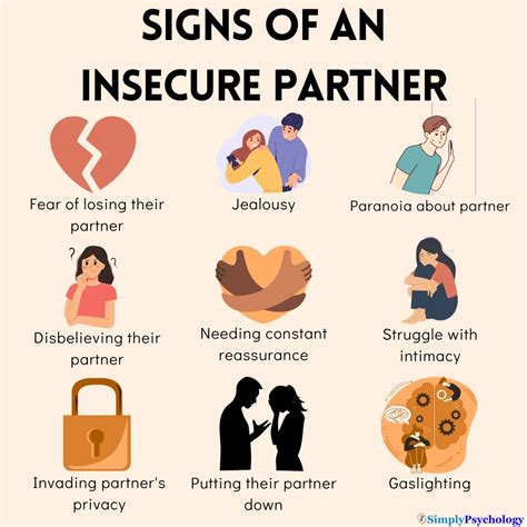 Communicating with Your Partner: Addressing Insecurities and Concerns