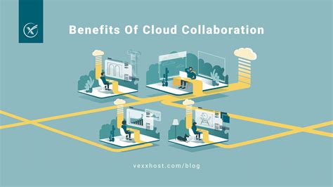 Community Support and Collaboration in Linux-based Cloud Solutions