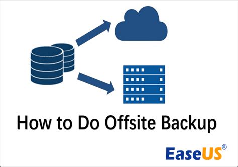 Comparing On-site Backup and Off-site Backup Methods