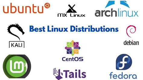 Comparing Popular Linux Distributions