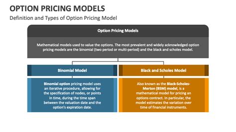 Comparing Pricing Options for Artistic Applications on iPad: Uncovering the Ideal Investment