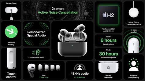 Comparing Sound Quality and Battery Life