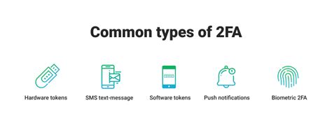 Comparison of Two-Factor Authentication Methods in Other Messaging Apps