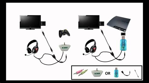 Comparison of USB and Wireless Connectivity for Xbox Headphones