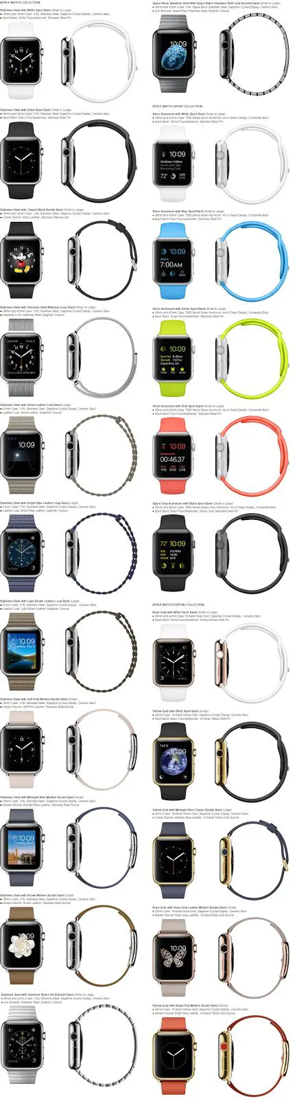 Compatibility Check: Which iPhone Models Work with Apple Watch?