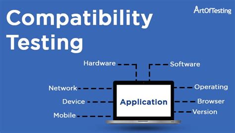 Compatibility Conflicts: Dealing with Operating System Incompatibility