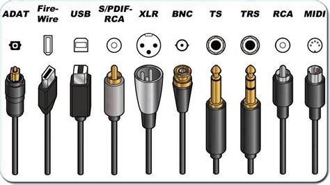 Compatibility Issues between Various Audio Jack Types