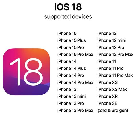 Compatibility Issues with iOS Updates