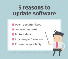 Compatibility and Software Updates