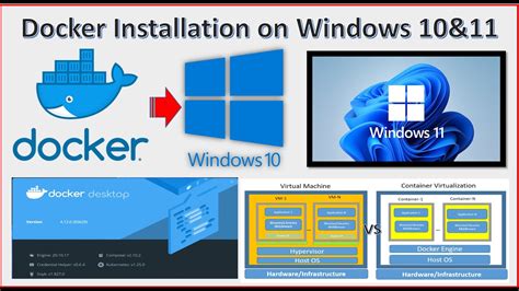 Compatibility of Windows 10 and Docker