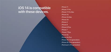 Compatible Devices and Requirements