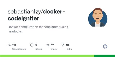 Configuring Docker for CodeIgniter project