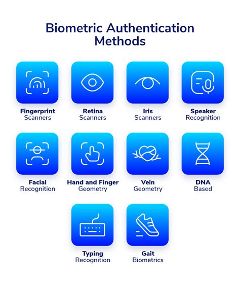 Configuring Facial Recognition or Fingerprint Authentication: Step-by-Step Instructions