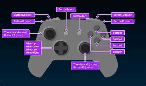 Configuring Game Controls