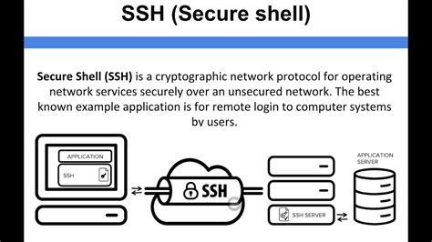 Configuring Gitea for Secure Shell (SSH) Access