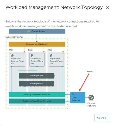 Configuring HAProxy for Distributing Workload Evenly