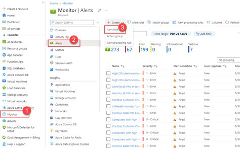 Configuring Notifications and Alerts for Windows Monitoring