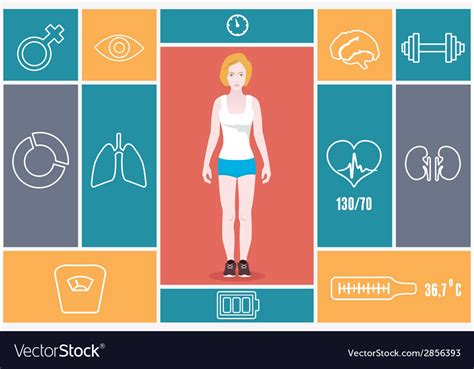 Configuring Performance Indicators for Fitness and Physical Activity