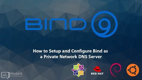 Configuring the BIND server to meet your network requirements: A step-by-step guide