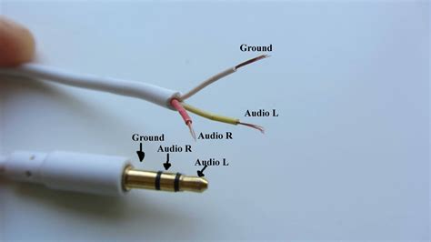 Connecting Headphones to a Microphone Socket: A Newcomer's Guide