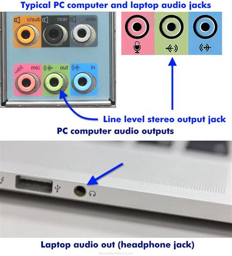 Connecting Headphones to the Audio Line-Out Port on a Computer