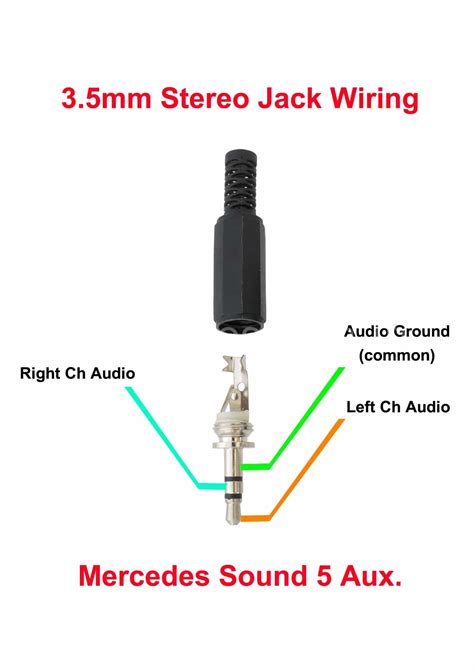 Connecting Headphones using a 3.5mm Audio Jack