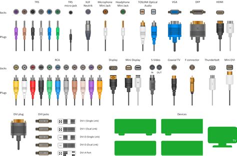 Connecting Your Wired Audio Devices: A Guide to Enabling Sound on Your Computer