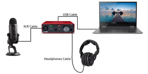 Connecting an Audio Headpiece Recording Device to Your Portable Computer