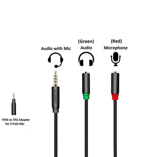 Connecting the Headphones to the Audio Source with a Standard Audio Jack