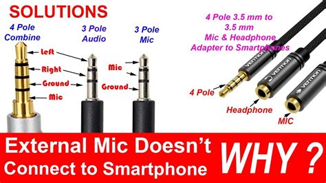 Connecting the Headset Mic to Your Mobile Device