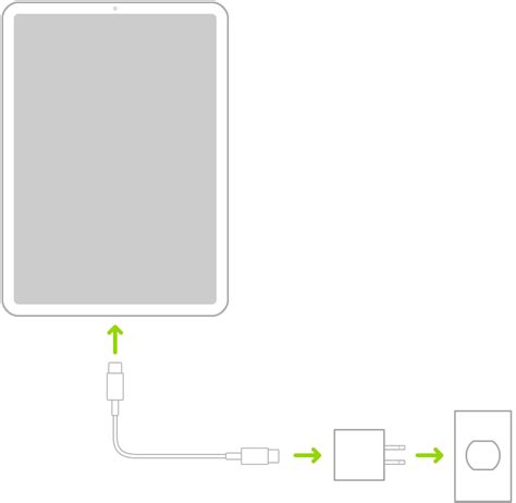 Connecting the iPad to a Power Source