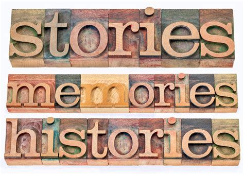 Connecting with the Past: Revisiting Memories