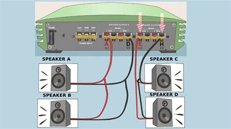 Consider Utilizing an External Amplifier for Additional Volume