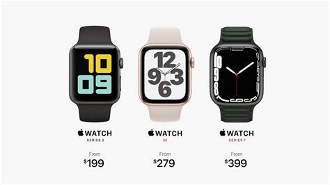 Considering the Factors of Pricing and Availability when Determining the Apple Watch Edition