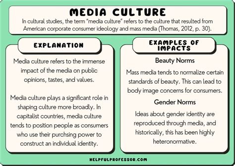 Considering the Influence of Media and Popular Culture on Dream Symbolism