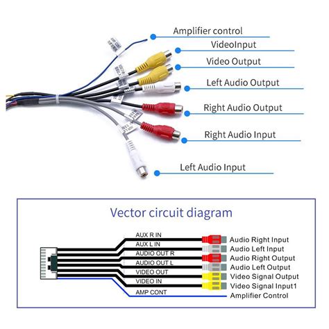 Converting the Audio Jack to a USB Connection