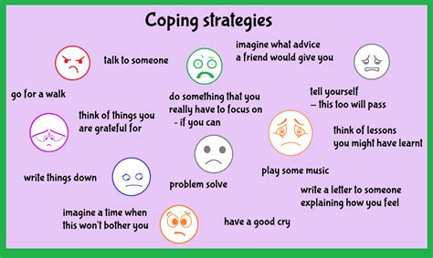 Coping Strategies: Dealing with the Emotional Impact of a Disturbing Experience